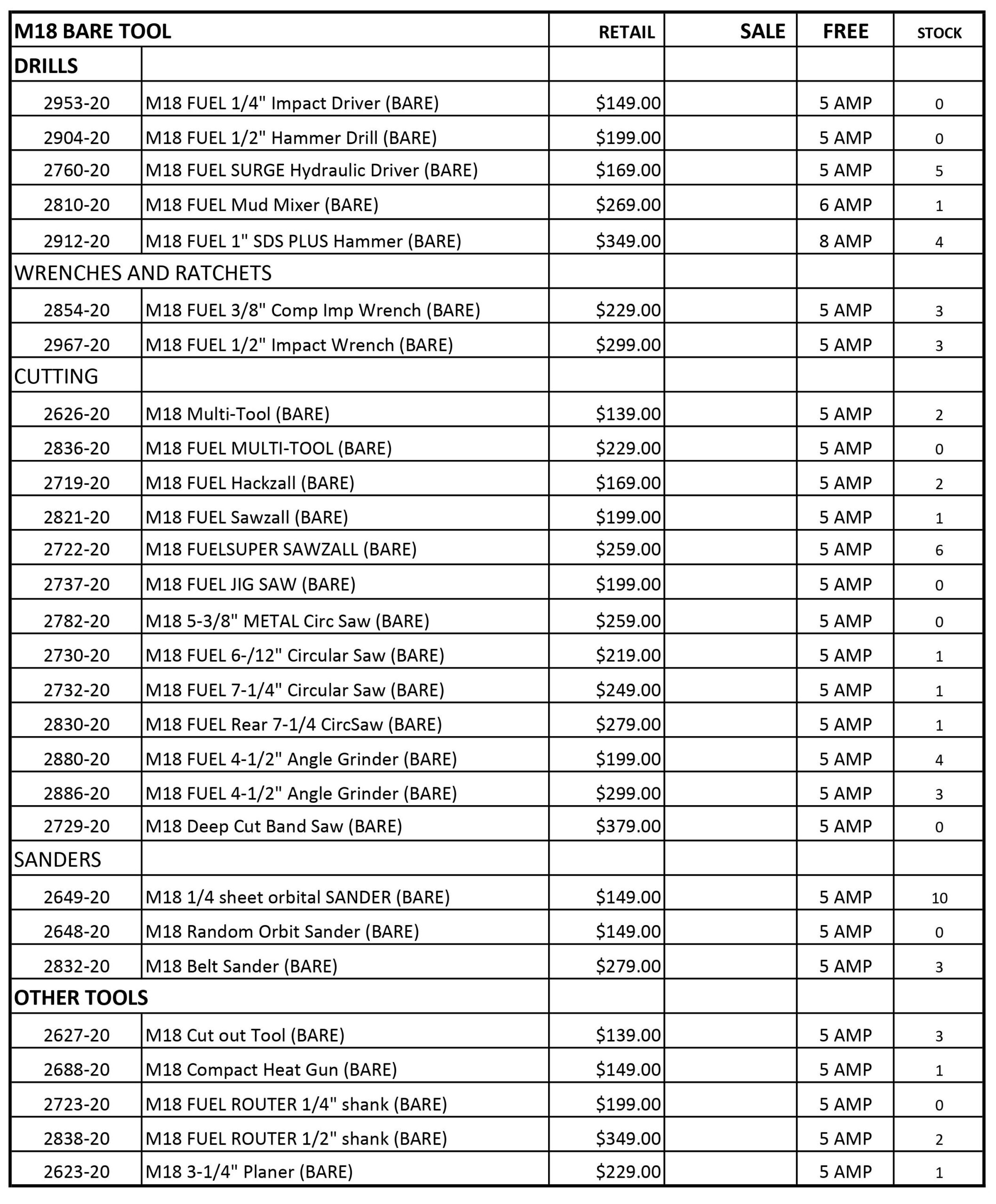 Siwek Lumber Specials - Siwek Lumber