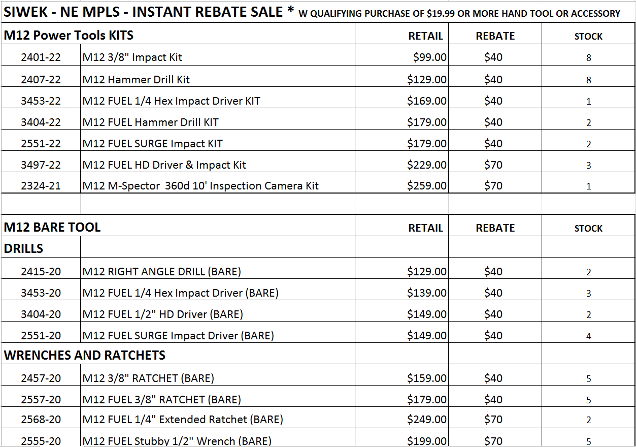 1 milwaukee m12 power tools drills wrenches and ratchetts instant rebate sale october 18-19 2024 ne minneapolis siwek lumber and millwork corp - ne mpls