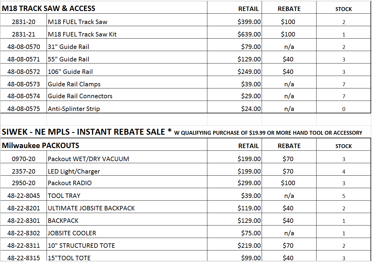 10 milwaukee m18 track saw and access and packaouts instant rebate sale october 18-19 2024 ne minneapolis siwek lumber and millwork corp - ne mpls