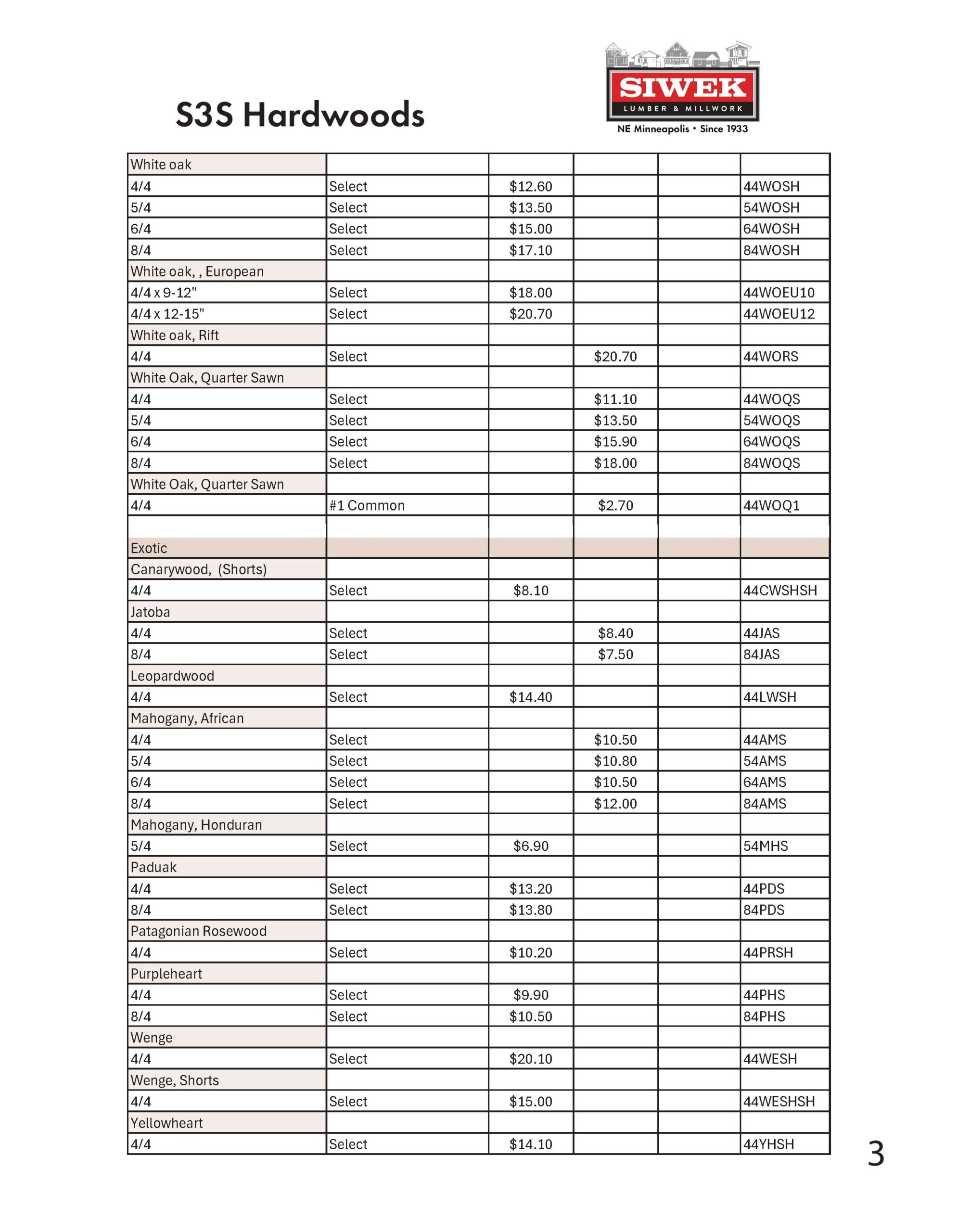 Siwek hardwoods and s3s price sheet_oct 2026-images-2 Siwek hardwoods and s3s price sheet_oct 2026-images-2
