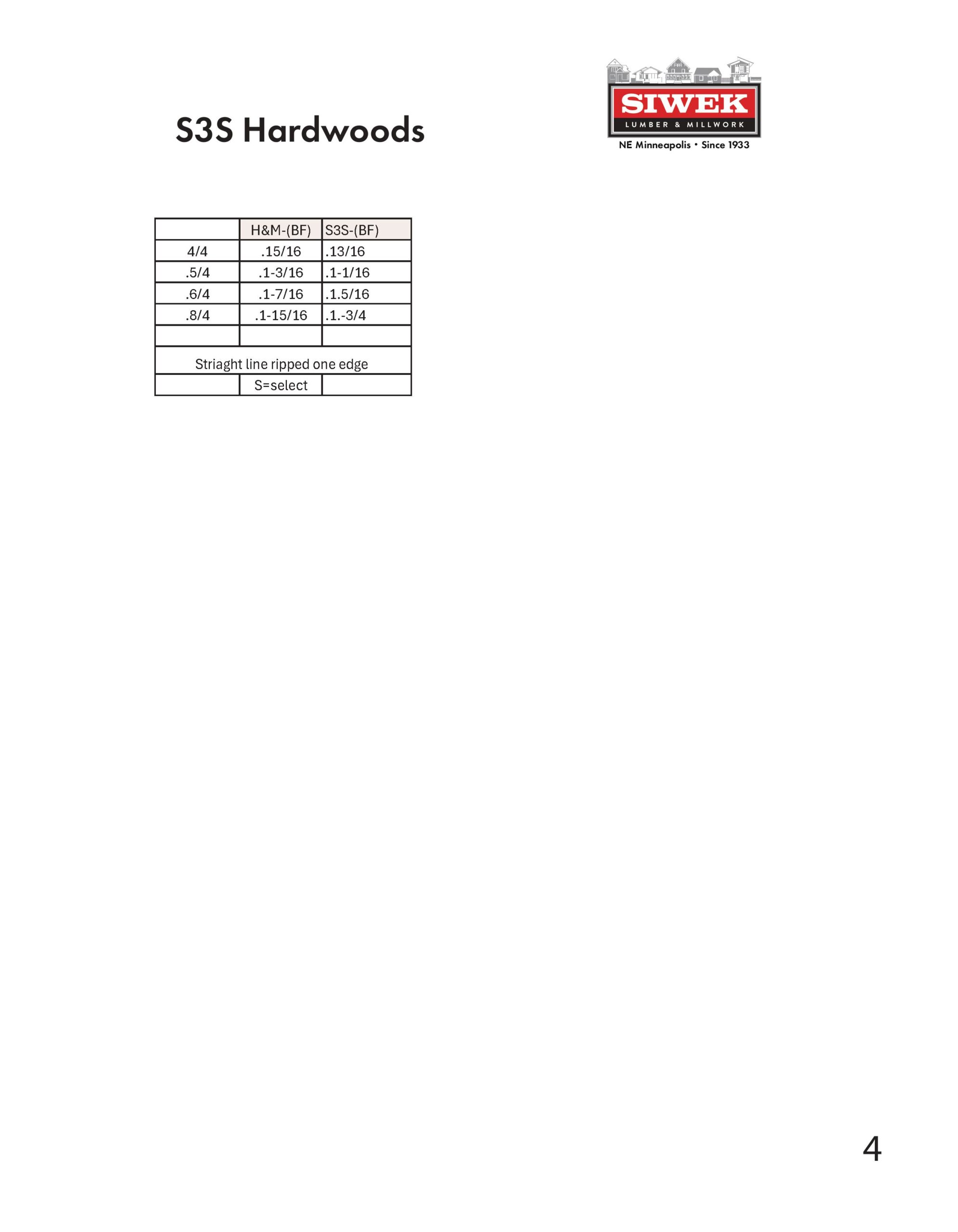 Siwek hardwoods and s3s price sheet_oct 2026-images-3 Siwek hardwoods and s3s price sheet_oct 2026-images-3